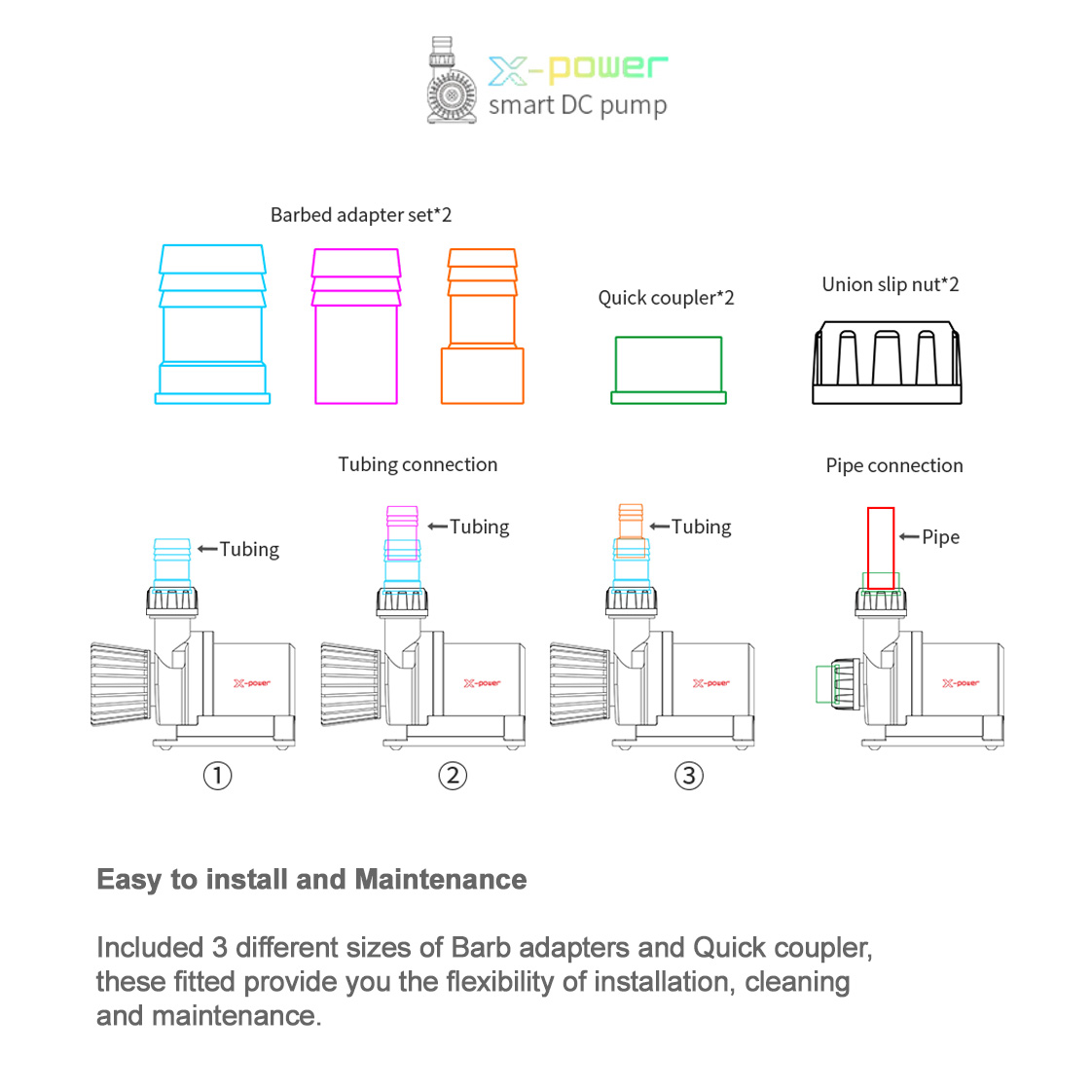 SeaTorch X-POWER Smart Pump 11 Seatorch Smart DC Pump 10