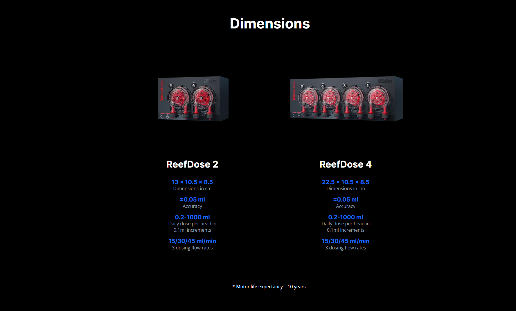 Red Sea ReefDose Series 5 Dose6