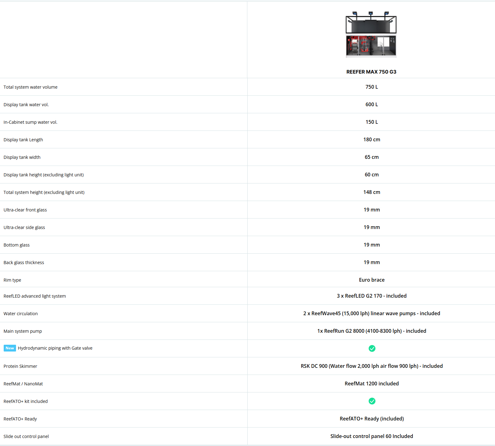 Red Sea Reefer MAX G3 7 RMAX6