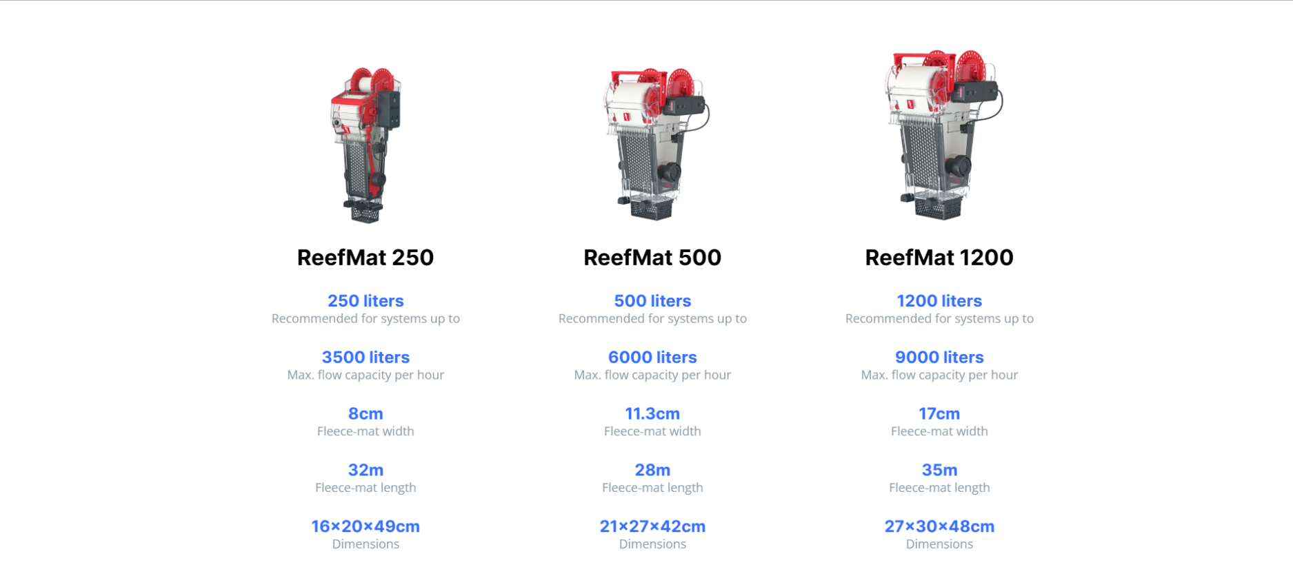 Red Sea ReefMat Series 4 ReefMat3